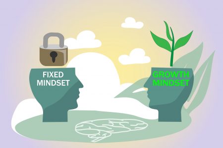 Fixed vs growth mindset with open or locked personality.